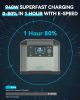 GOFORT 1500W Portable Power Station 1008Wh Solar Generator; Recharge 0-80% Within 1 Hour; E-VSZ Mode Up To 2500W